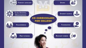 How Profile Building Can Secure Your Dream University (2)