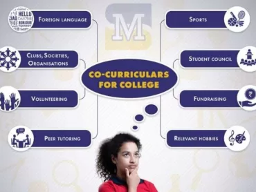 How Profile Building Can Secure Your Dream University (2)